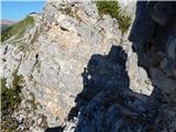 Pocol de ra Crosc - Ra Bujela